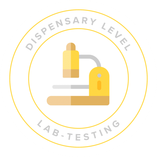 Dispensary Level