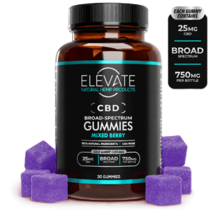 Broad Spectrum CBD Gummies - 25mg